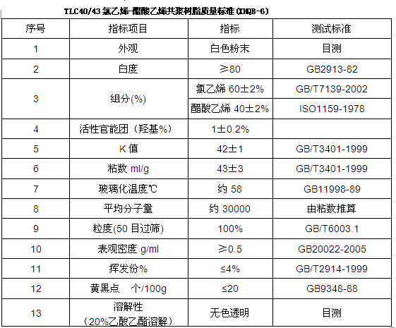 改性UV专用二元氯醋树脂TLC-40/43（类似瓦克H40/43）-图片2