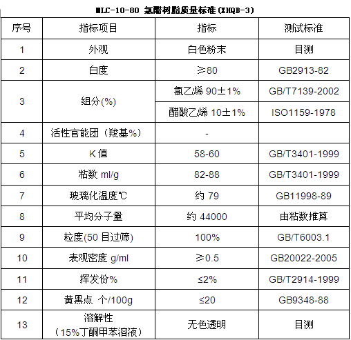 二元氯醋树脂 MLC-10-80