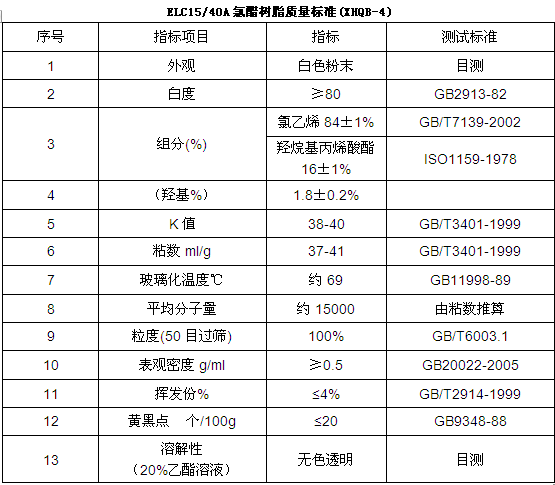 酯溶性羟基氯醋树脂ELC15/40A（替代瓦克E15/40A）