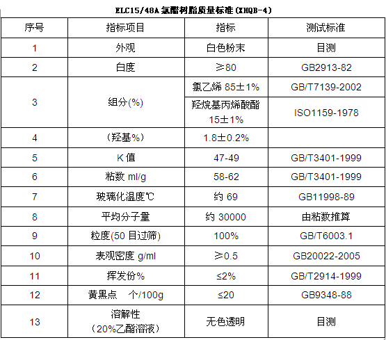 酯溶性羟基氯醋树脂ELC15/48A（替代瓦克E15/48A）