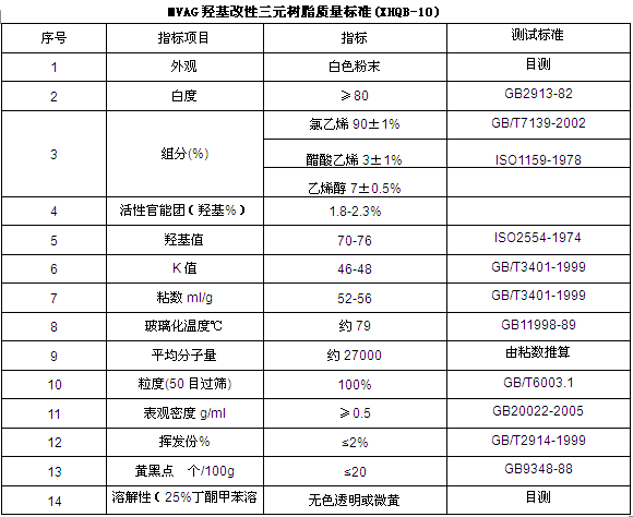羟基三元氯醋树脂MVAG-图片2