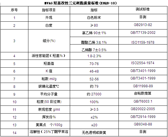 羟基三元氯醋树脂MVAG