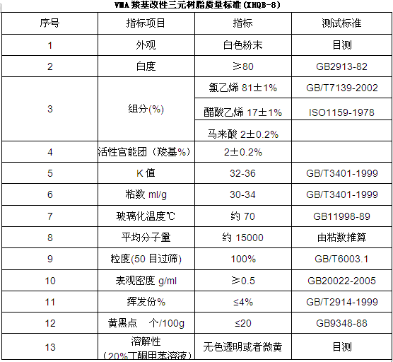 羧基三元氯醋树脂VMA-图片2