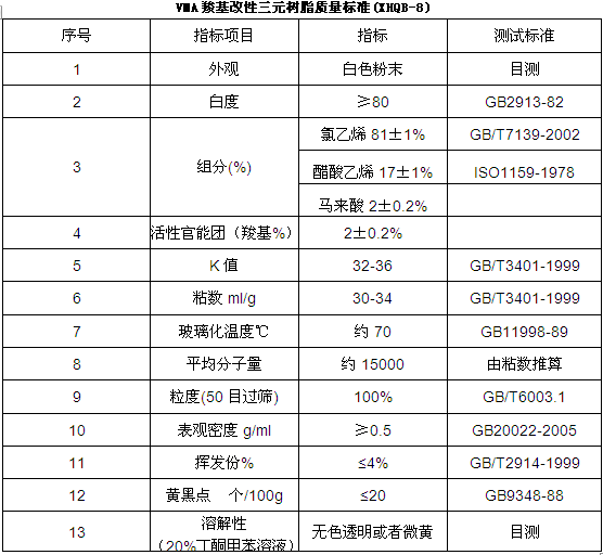 羧基三元氯醋树脂VMA